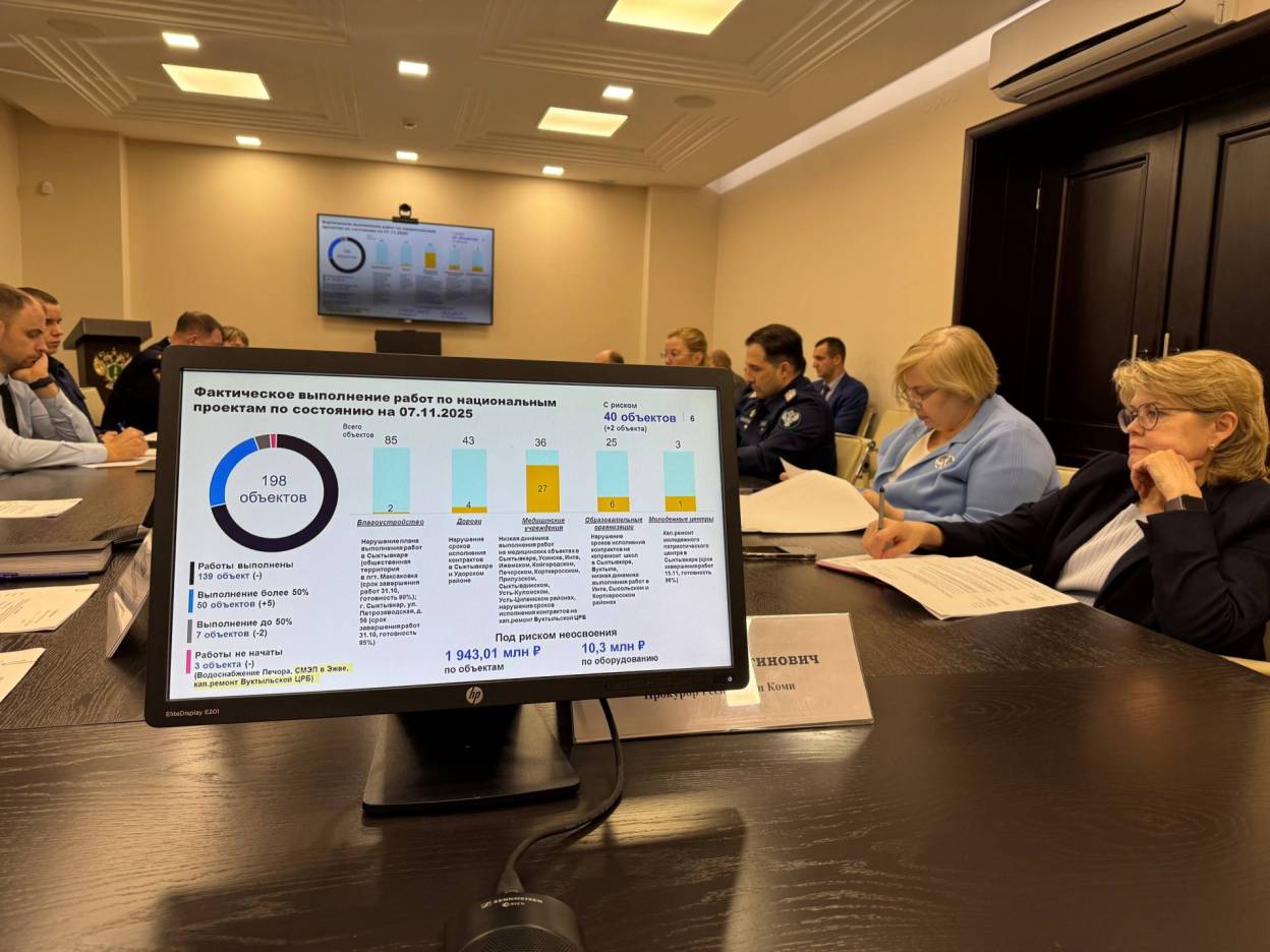 13_11-rabochaya-gruppa-po-nazproektam.jpg 13_11-rabochaya-gruppa-po-nazproektam.jpg